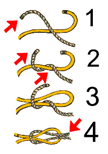 free printable knot tying guide